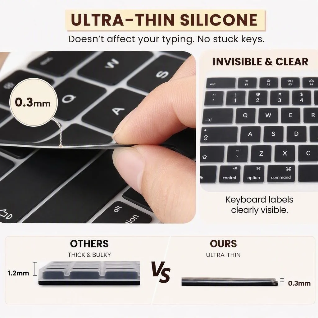 English Keyboard Cover EU Layout for Apple Magic Keyboard 1 2 A1644 MLA22L/A 2015 2016,Black&Blue,Dust‑Proof,Ultra‑Thin,Soft