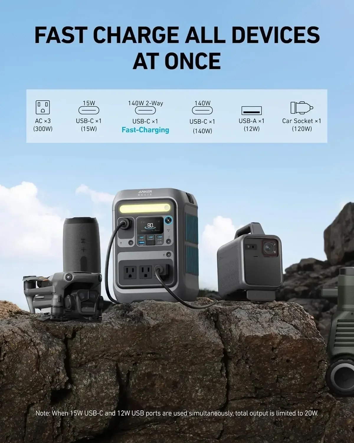 محطة طاقة محمولة SOLIX C300، بطارية LiFePO4 خارجية بقدرة 288 وات في الساعة، مولد طاقة شمسية بقدرة 300 وات (600 وات)، شحن سريع في اتجاهين بقدرة 140 وات