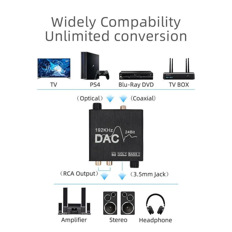 Convertitore Audio Stereo da digitale a analogico da 192Khz 24bit con regolazione del Volume coassiale Toslink ottico SPDIF RCA 3.5 per PS5 Xbox