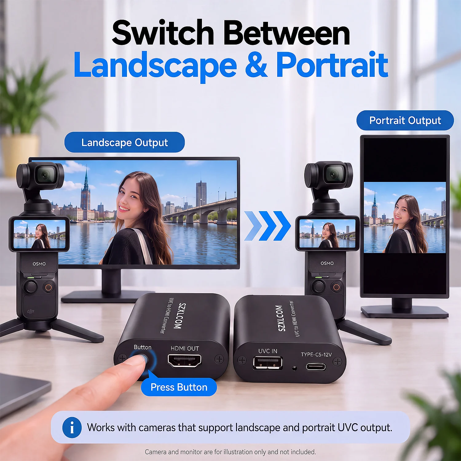 SZXLCOM UVC to HDMI Converter 1080P60 MJPEG Compatible with DJI Pocket 3 /Pocket 4/Pocket 4Pro USB Camera/OBSBOT MEET 2,Tiny SE