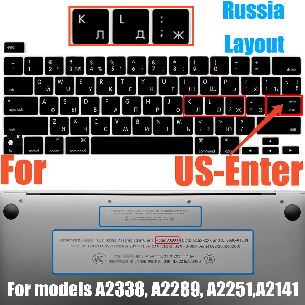 Variant: US Russia