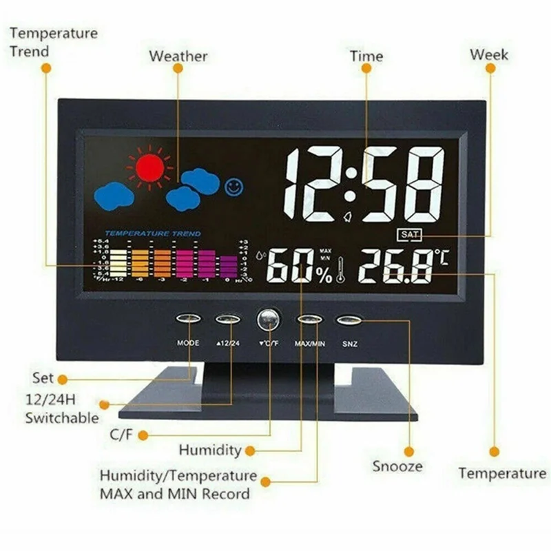 F5 Intelligent Digital Display Weather Clock Wireless Temperature Humidity Meter With Calendar Color Large Screen Alarm Clock