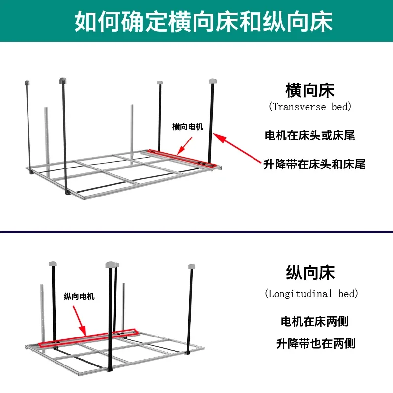 RV Modified Accessories: 220V Electric Lift Bed, Transit 12V Electric Lift Hammock, RV 24V Lift Bed