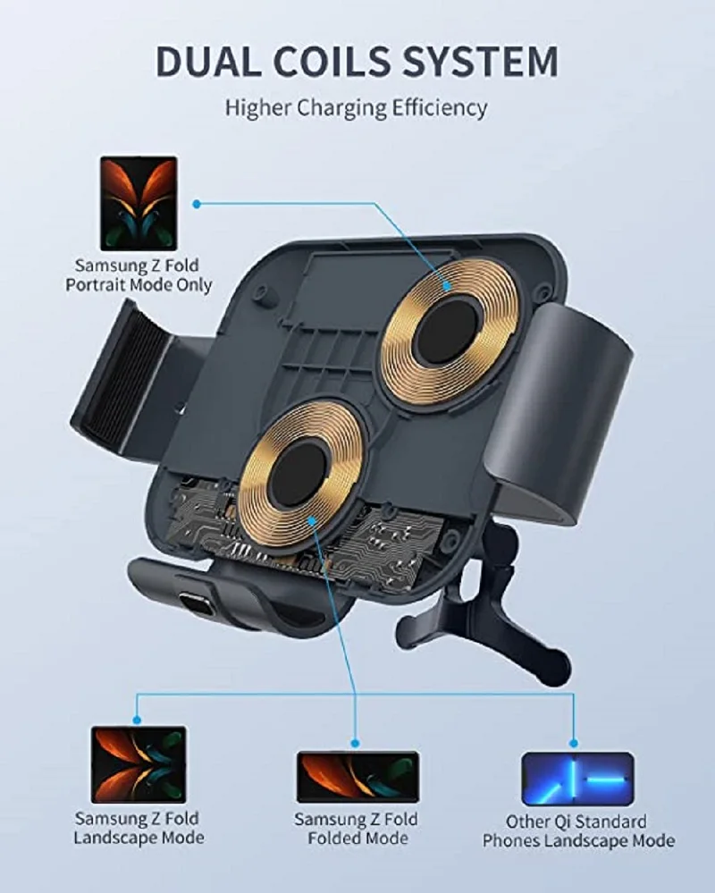 New Wireless 15W Car Charger Mount,QI Dual Coils Fast Charging Auto Clamping for Air Vent&Dashboard,For Galaxy Z Fold 5 Series