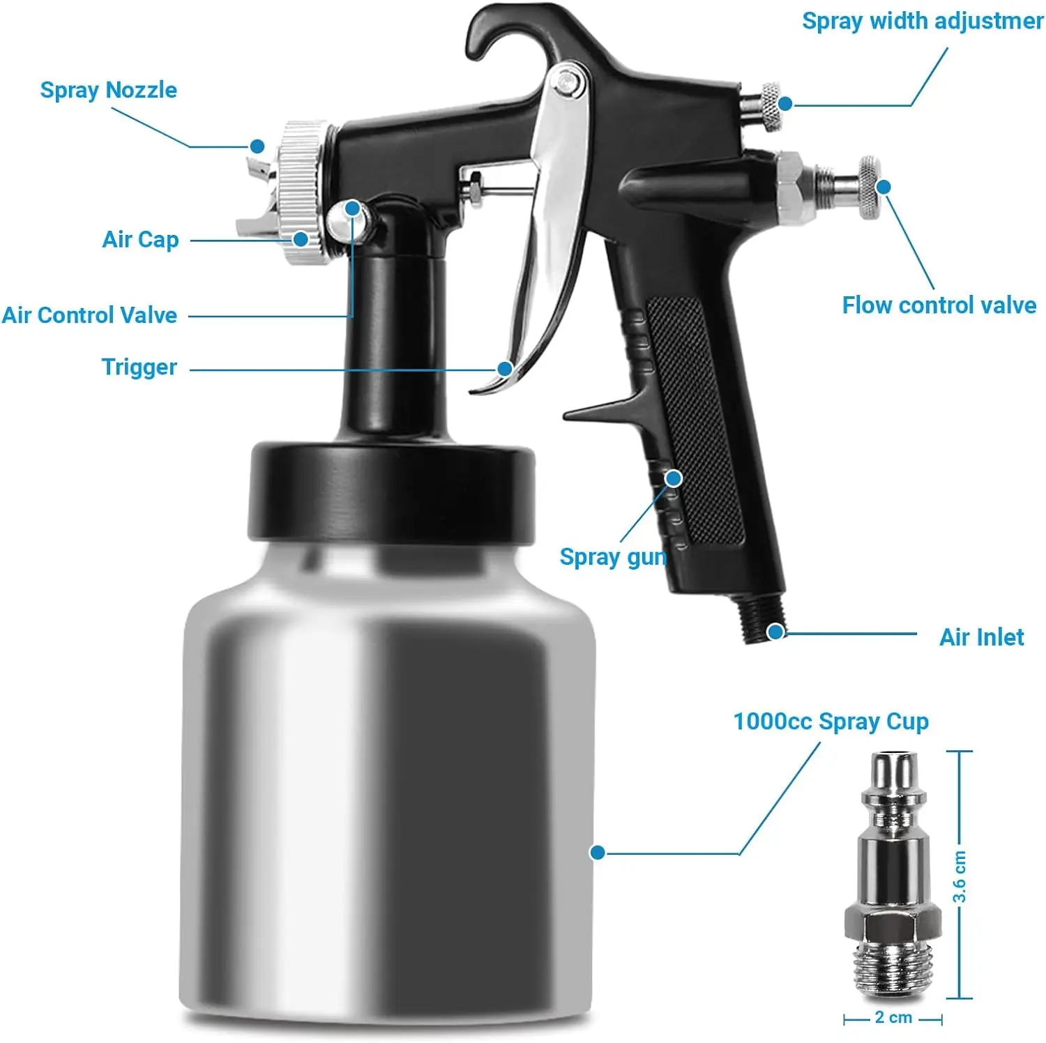 

Краскопульт LVLP Siphon, краскопульт с соплом 2,0 мм и мощностью куб. См, профессиональный краскопульт для мебели