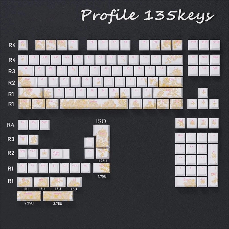 

135/108PCS Double Shot Backlit Keycaps Thick PBT Embroidery Keycap Set Unique