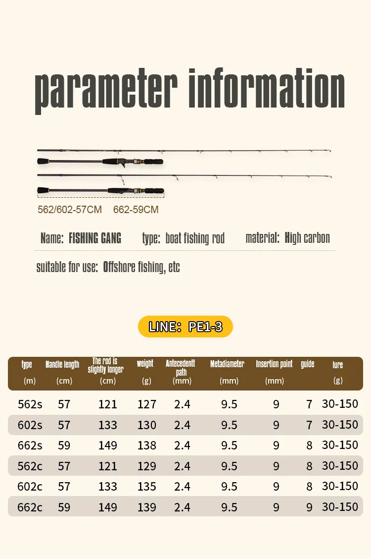 ROLLFISH Ozean Boot Langsam Jigging Angelrute Spinning Casting Carbon Faser Köder Angelrute Salzwasser Bass Angeln 1,68/1,8/1,98 M – Detail 7