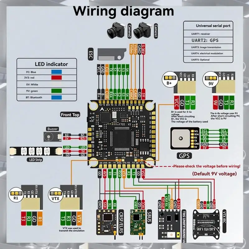 

Hot Selling-F780 V2 FC&ESC FPV Stack F722 V2 Flight Controller 80A AM32 ESC 8S Model Aircraft Crossing Machine FPV,F780 V2 FC&ES