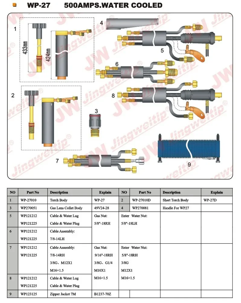 High Quality WP-27 Welding Tig Gunn With 500AMPS. Water Cooled