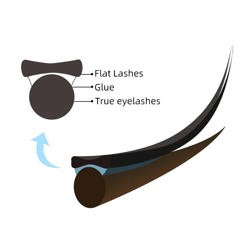 Arison-フラットまつげエクステ,楕円,スプリットチップ,ボリュームファン,アイラッシュ,ナチュラル,卸売り,迅速な発送