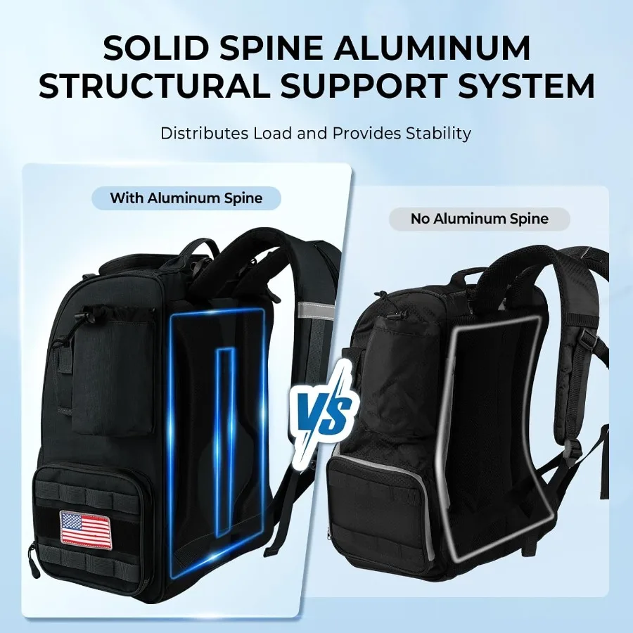 حقيبة ظهر لصيد الأسماك من Bait Boss مع حامل قضيب للصيادين 4 صناديق معالجة وغطاء للمطر واسع بسعة 45 43 لترًا كبيرة الحجم #2