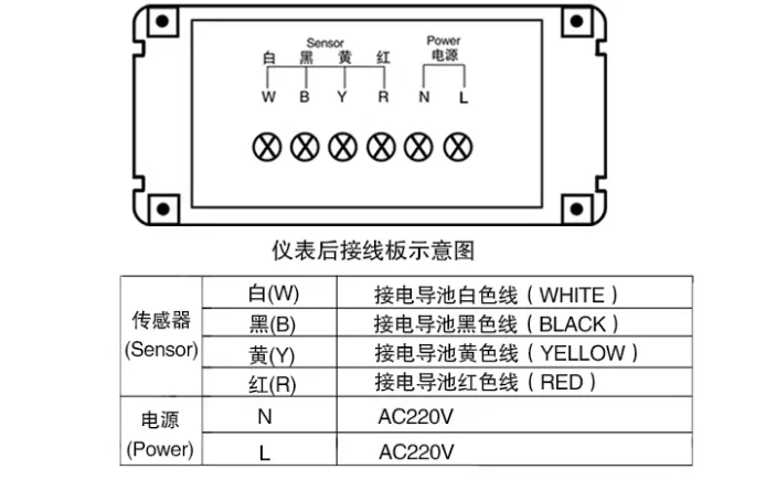 

Измеритель электропроводности CM-230s, TDS-метр, платиновый черный электрод для измерения электропроводности 1.0