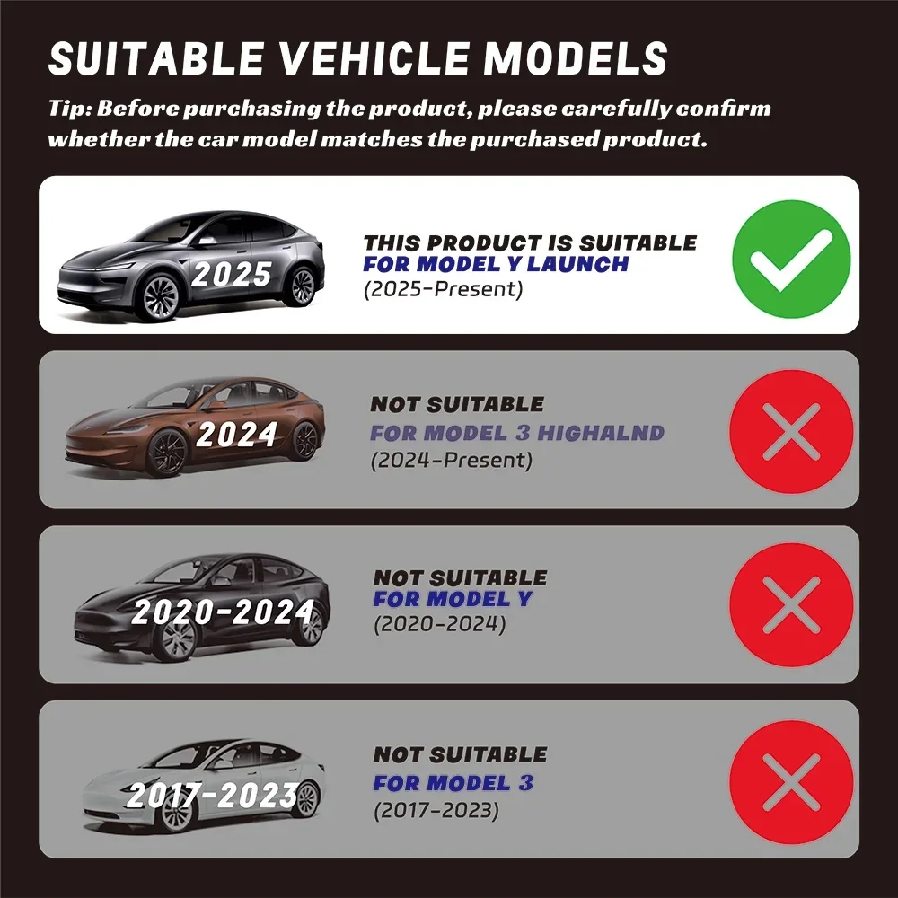 OBD-Adapter Ladeverteiler USB-C-Anschluss Ladegerät für Tesla 2026 2025 Neues Modell Y Juniper 2025+ Markteinführung – Detail 1