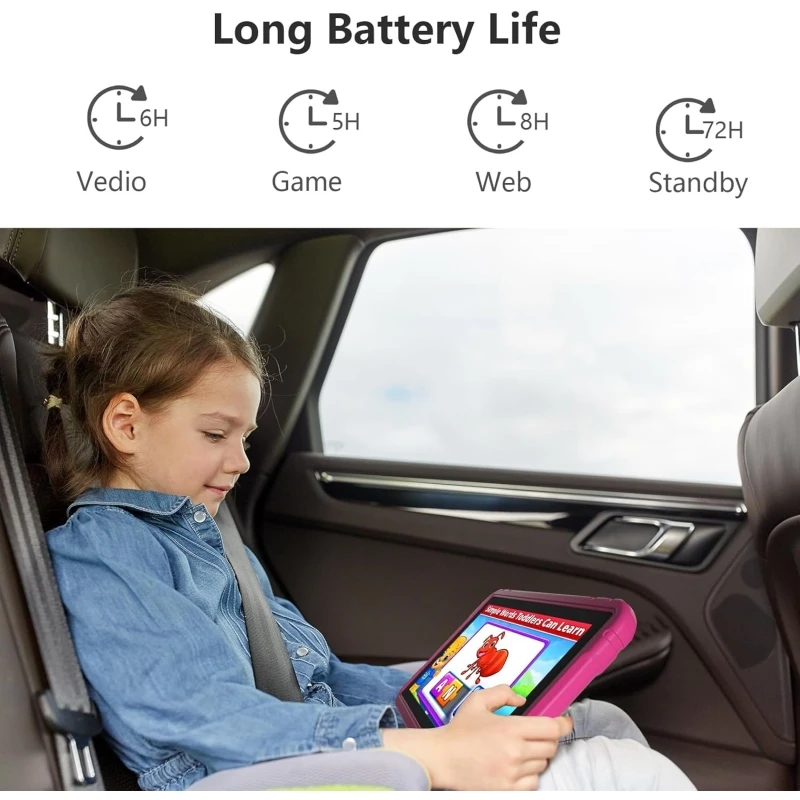 Vendite calde 10.1 "Android 13 Tablet Per I Bambini Tipo-C Regalo Custodia In Silicone 4 GB di RAM 64 GB di ROM Allwinner A523 8-core CPU 6000 mAh