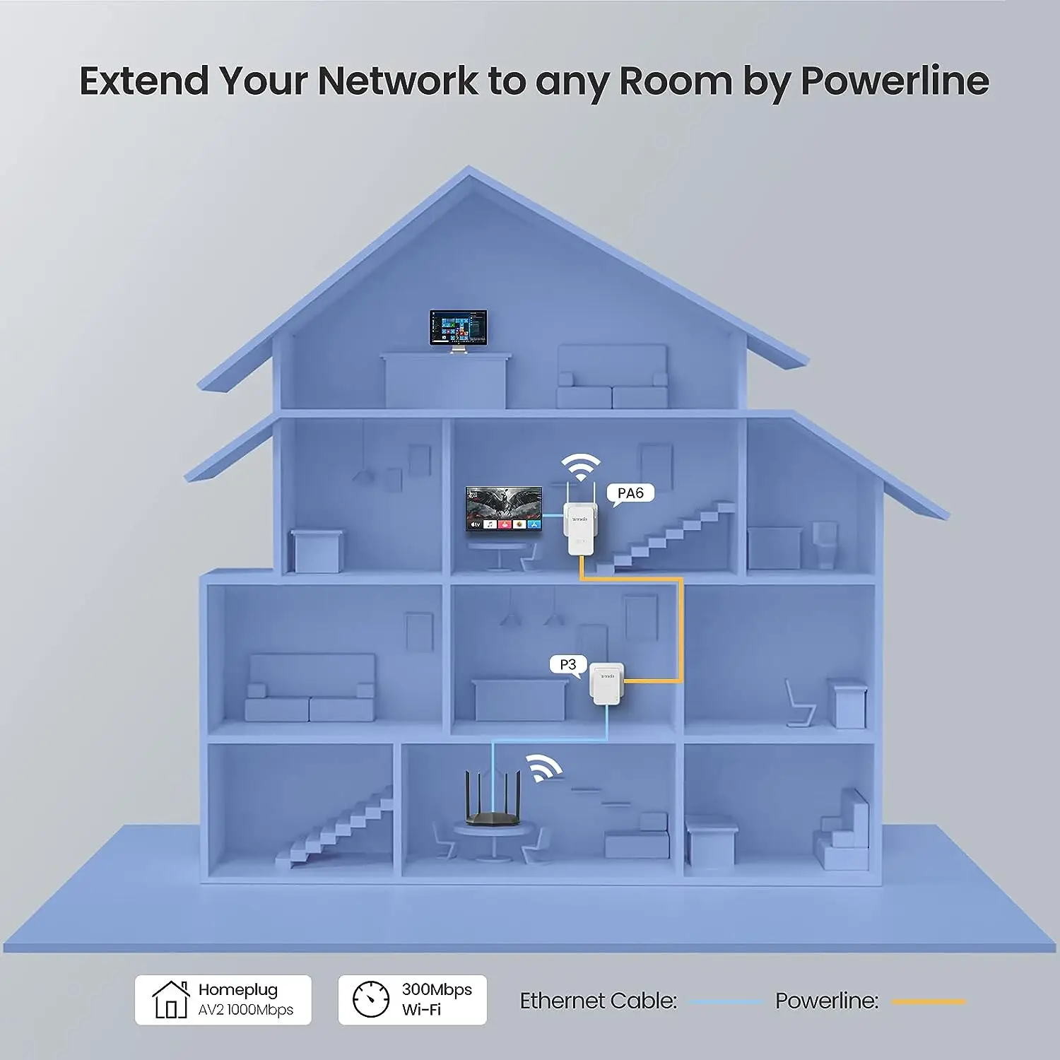 Tenda PH5 AV1000 WiFi Powerline Adapter Kit with Gigabit Ports Wi-Fi Power Line Booster, Broadband/WiFi Extender Plug and Play