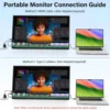 23.8 인치 휴대용 모니터 100HZ 100% SRGB IPS USB-C HDMI 대형 작업 스위치 홈 게임 두 번째 모니터 조정 가능한 스탠드 노트북 4