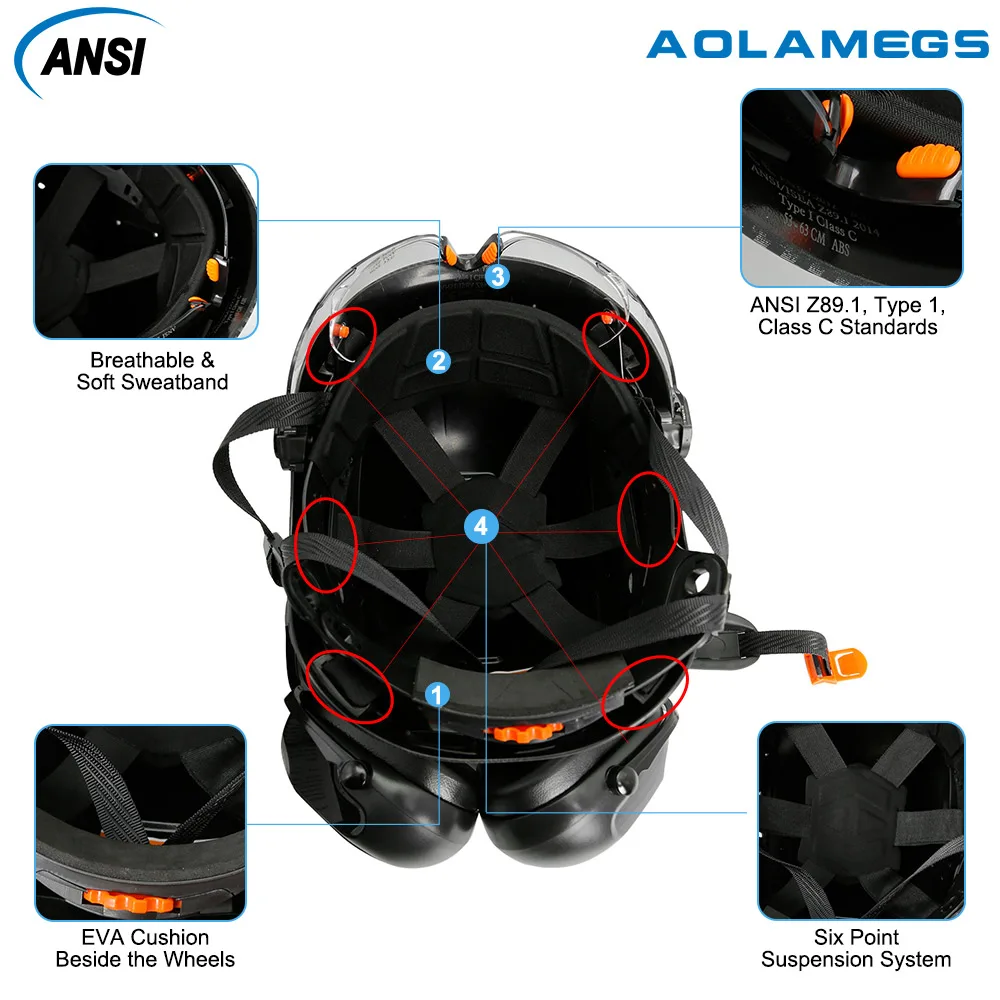 Construction Safety Helmet with Double Goggles Earmuffs ABS Carbon Fiber Pattern Hard Hat ANSI Engineer Work Cap Head Protection