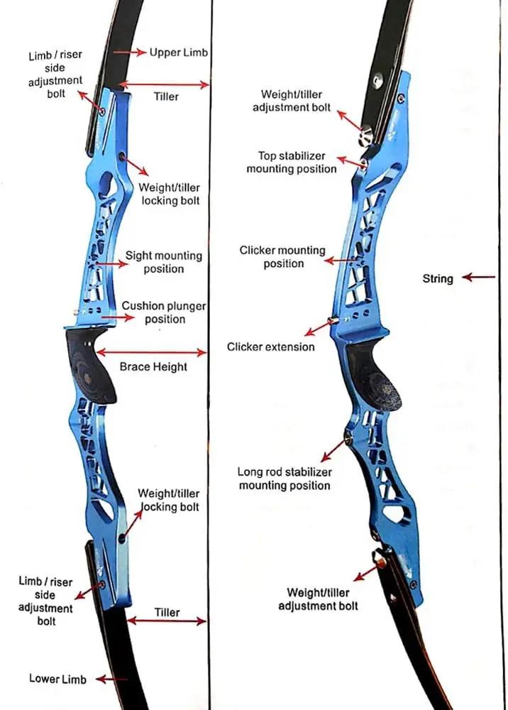 

Archery 25 Inch Recurve Bow ILF Riser Aluminum CNC Milling Takedown Recurve Bow Handle Right Handed ILF Device