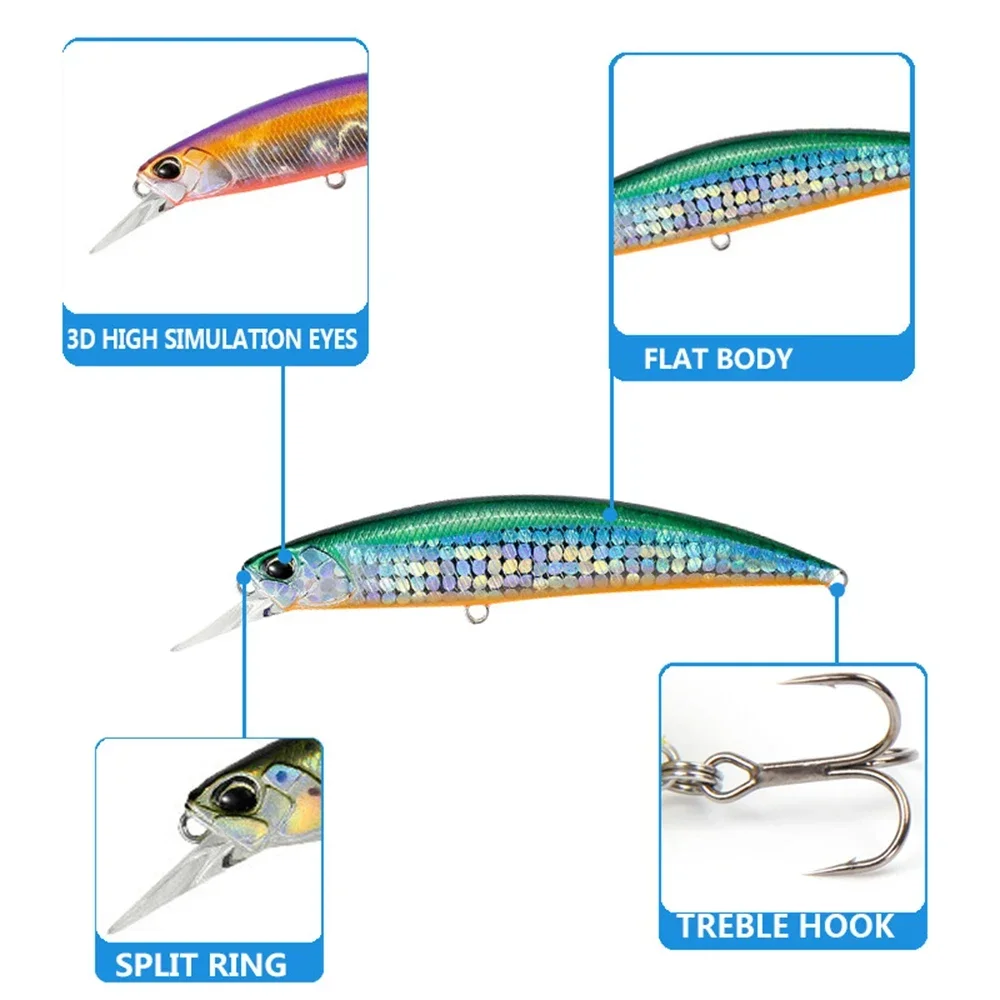 RYUKI 95S Jerkbait Señuelo Hundimiento Wobbler para Trucha - imagen 4