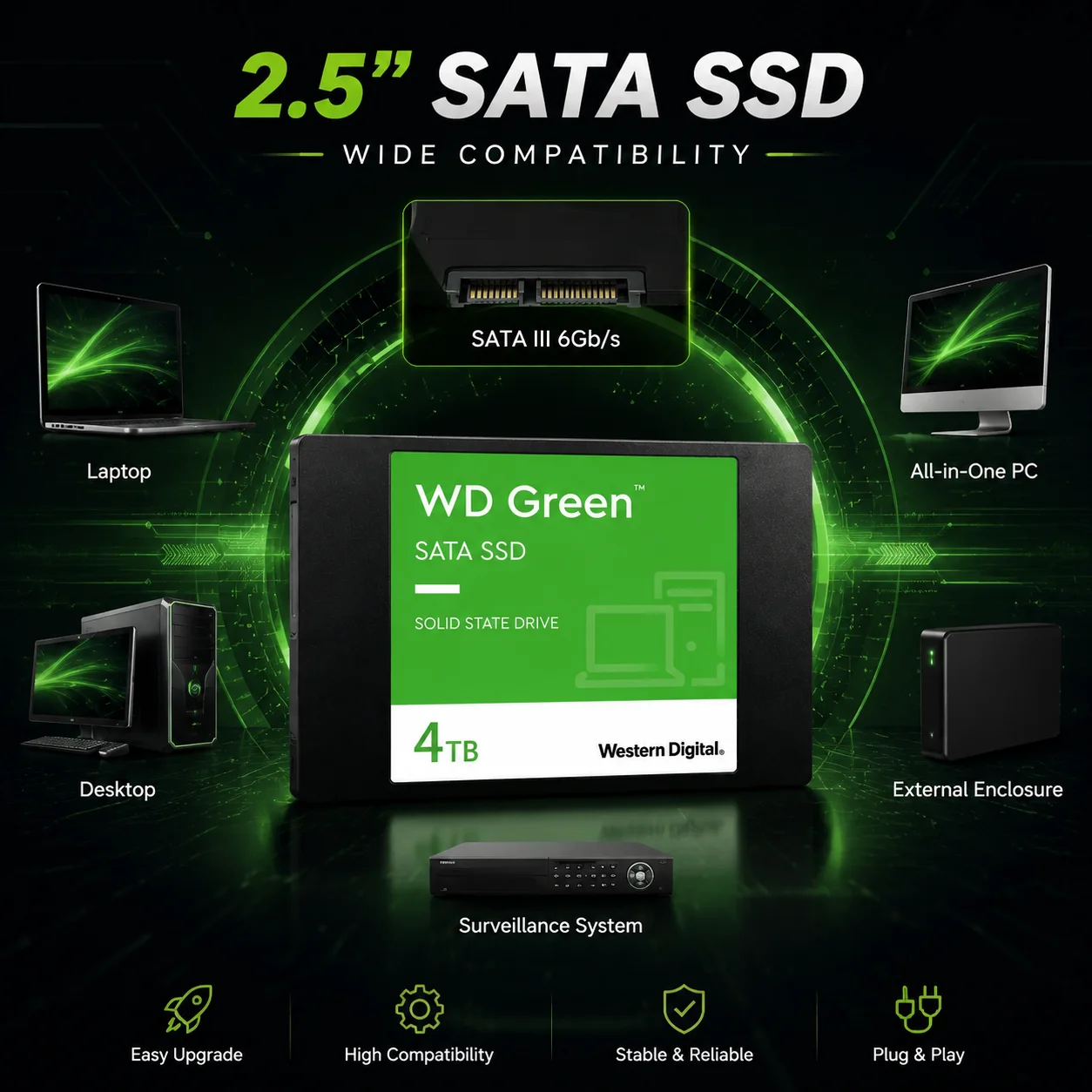 High Speed WD Western Digital SSD SATA3 2.5" Internal Hard Disk 1TB 2TB Internal Solid State Drive for Desktop Laptop Upgrade view 5