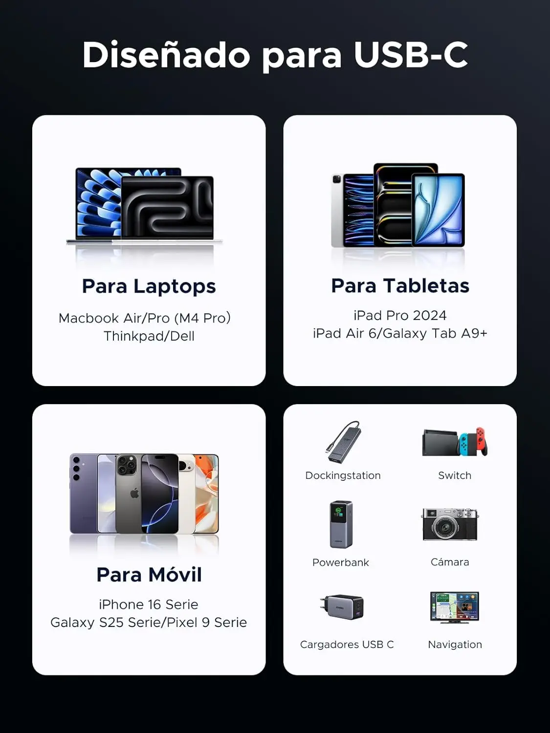 UGREEN USB C إلى USB C كابل USB4 GEN3 240W الألومنيوم حالة مضفر نموذج رمادي سماوي داكن 3.3ft 8K 60 هرتز