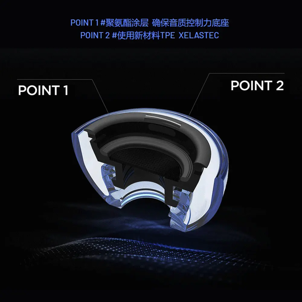Korean AZLA SednaEarfit Series XELASTEC AirPods Pro Silicone Earphone Ear Tips
