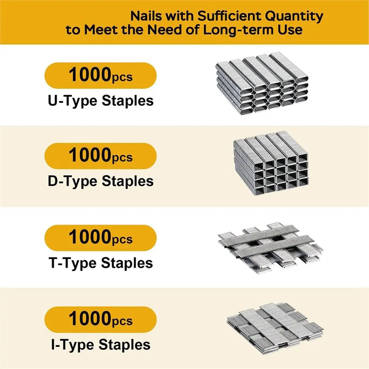Gran Oferta 828: Grapadora de Tapicería 4 en 1 de Alta Resistencia, Clavadora Manual con 4000 Grapas para Madera, Manualidades, Carpintería y Decoración DIY