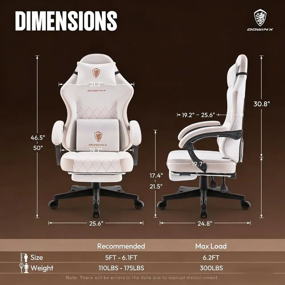 description