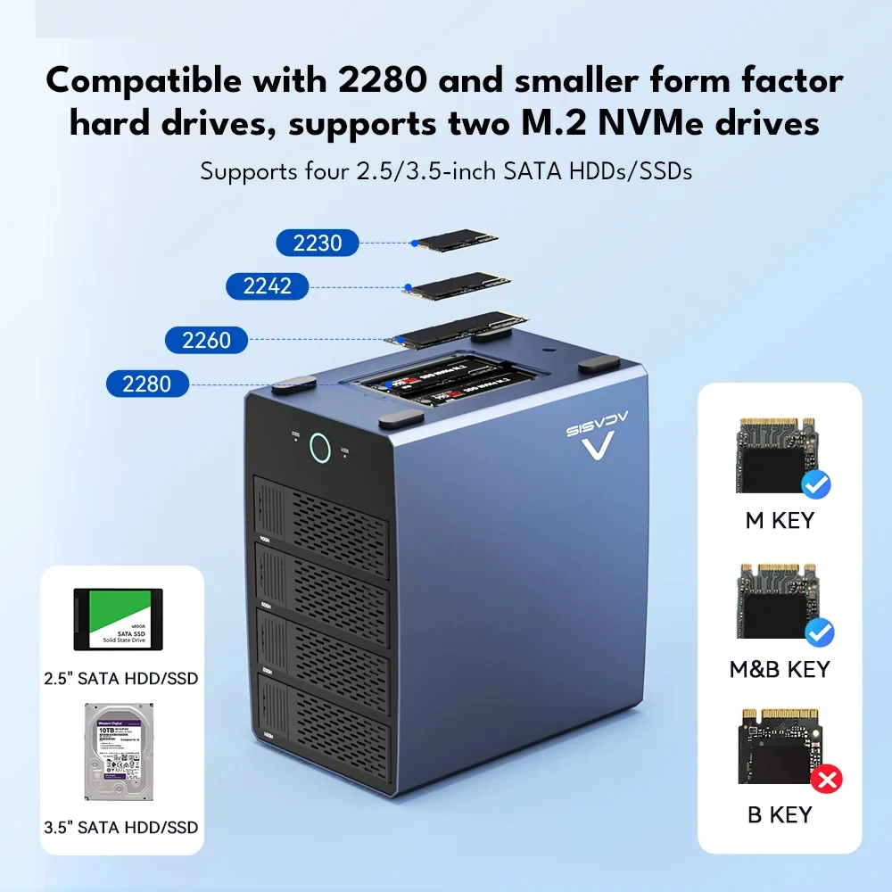 Acasis 40Gbps 6-Bay Hybrid HDD NVMe Enclosure Compatible M.2 NVMe SSD & 2.5/3.5 inch SATA HDD/SSD With DP 8K60HZ For Mac Windows