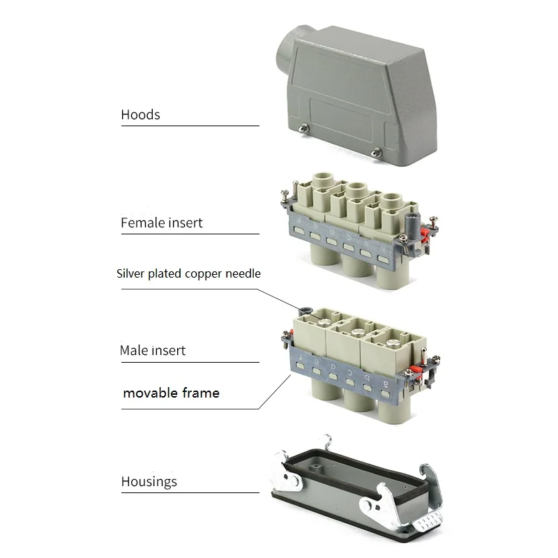 200A high-current heavy-duty connector 3 core aviation waterproof plug socket 500V 200A