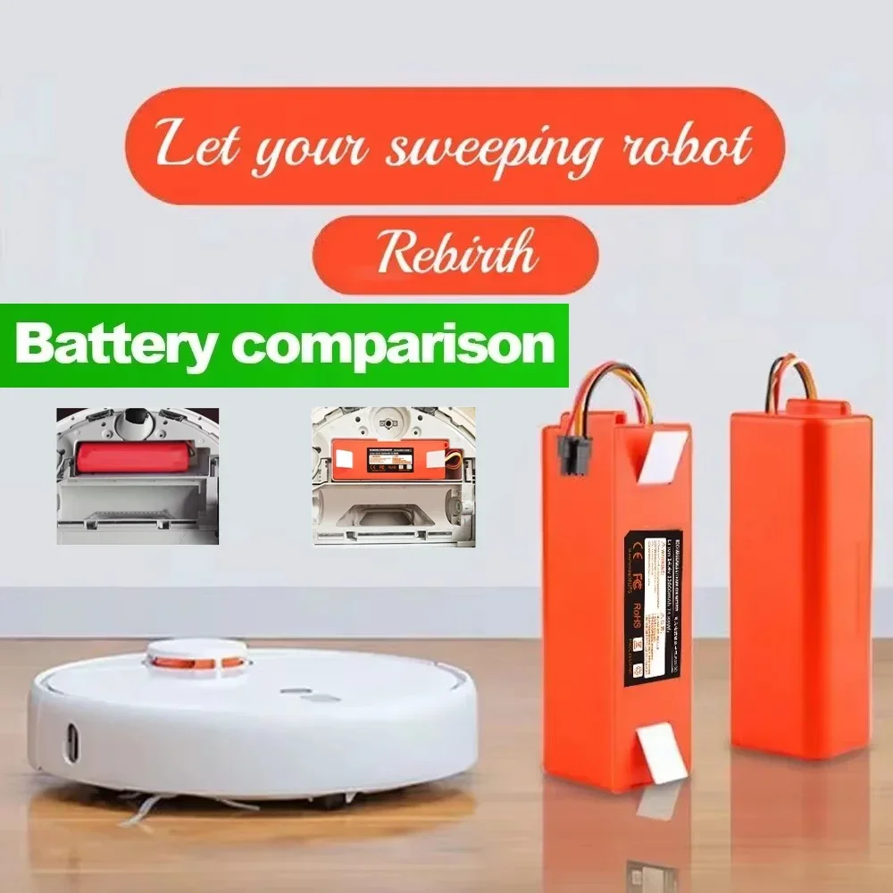 

Original 14.4V 12800mAh Robotic Vacuum Cleaner Replacement Battery For Xiaomi Roborock S55 S60 S65 S50 S51 S5 MAX S6 Parts