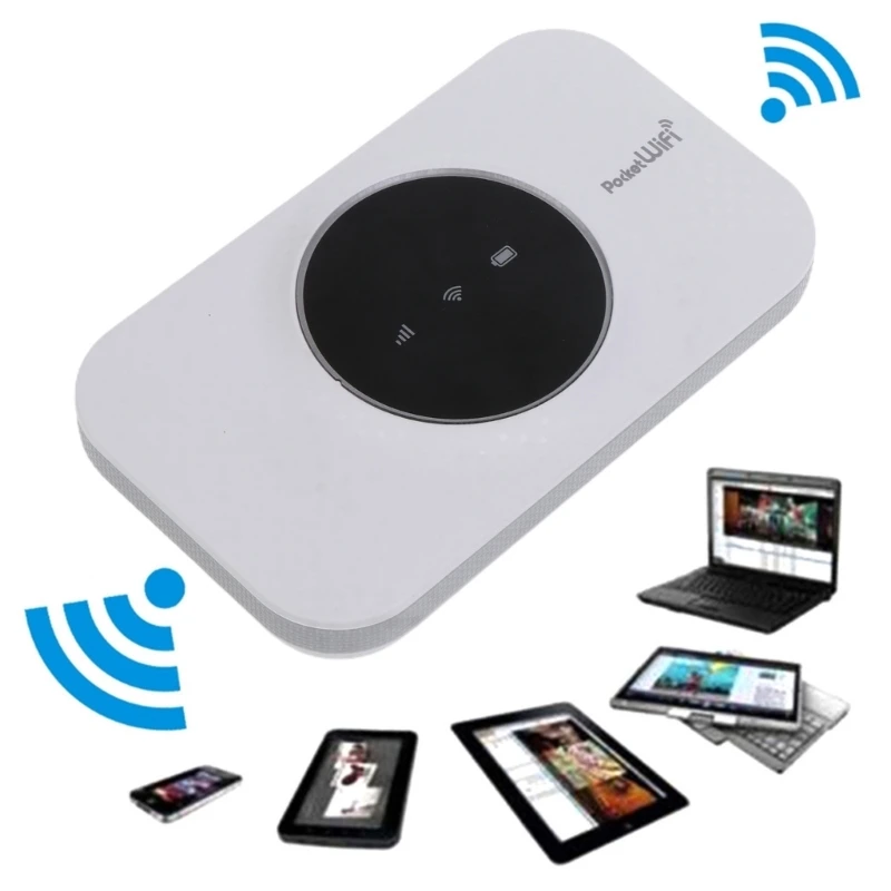 4G Pocket Router, Mini Wireless WiFi Router LTE WiFi Box Router, Provide WiFi for Smartphones Tablets Terminal Dropshipping