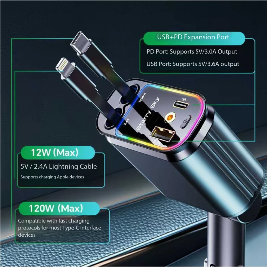 

Star Sky 120W 4-in-1 Car Fast Charger, Red Ambient Light, Dual Retractable Cables & USB Ports, Compact, Ideal for Gifting
