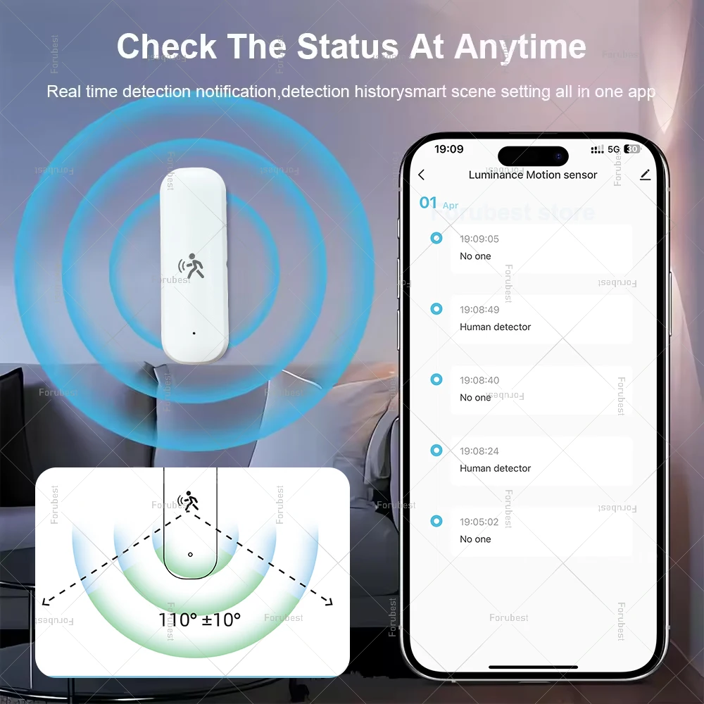 Zigbee Human Motion Detector + Brightness Temperature Humidity Sensor Security Burglar Alarm Sensor For Tuya Home Assistant Z2M