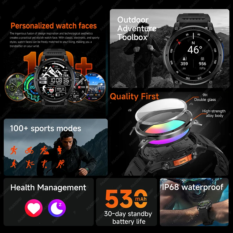 The New GPS Smartwatch for 202 - Sports Equipment In Spanish recension och pris