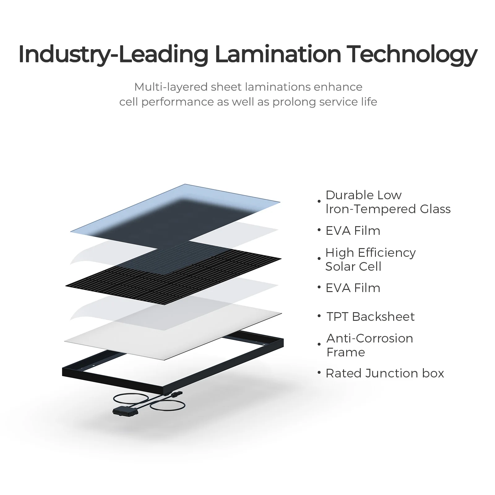 Renogy لوح شمسي محمول ، وحدة تحكم بالشاحن مقاوم للماء ، 20A ، W ، 12 V