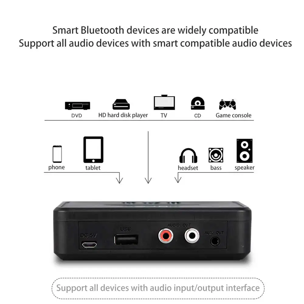 KEBIDUMEI Odbiornik Bluetooth 5.0 z NFC, gniazdem 3.5mm, 2RCA, USB, adapter audio HiFi stereo do PC, samochodu, głośników, wzmacniacza — zdjęcie produktu 2