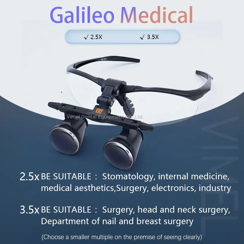 2.5X 3.5X  Magnification Dental One-way Spiral Magnifying Glass Loupes Dentist Binocular Magnifier Dentistry Surgical Optical