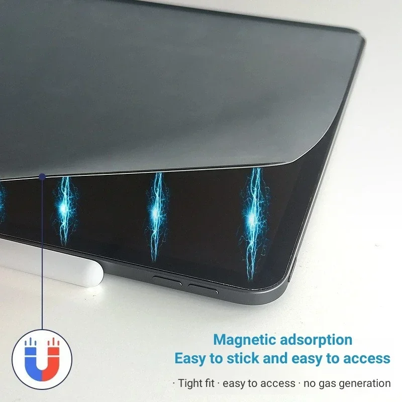 Removable Magnetic Like Paper Film For Lenovo Xiaoxin Pad Pro 12.7 2025 2023 Tab M11 2024 TB330FU M10 Plus 3rd 10.6 P11 Pro 11.2