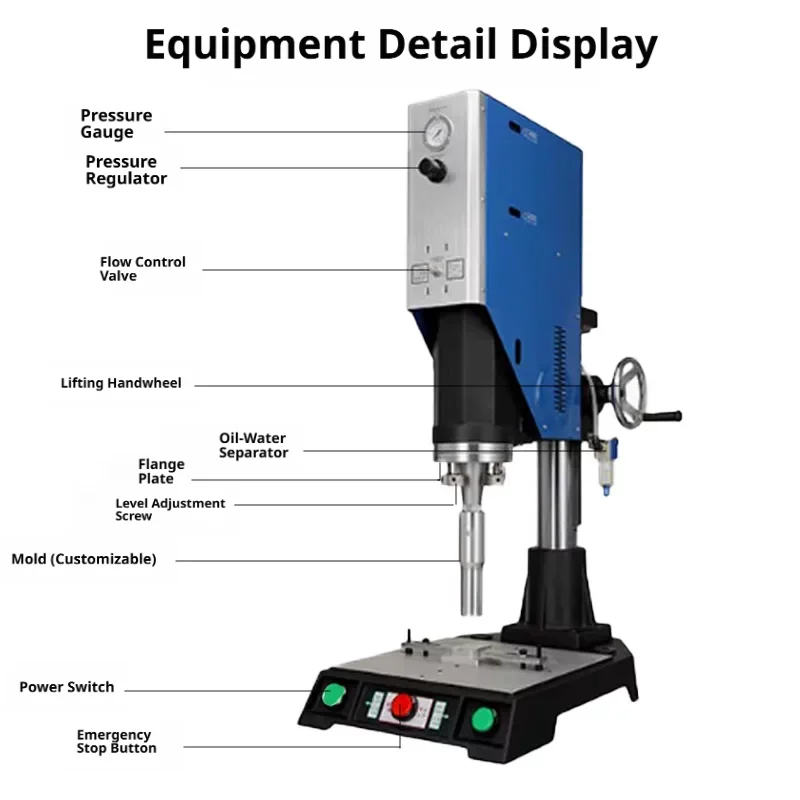 Ultrasonic Plastic Welding Machine Fully Automatic Frequency Tracking Hot Melt Welding Equipment, Nylon Mask Ear Strap