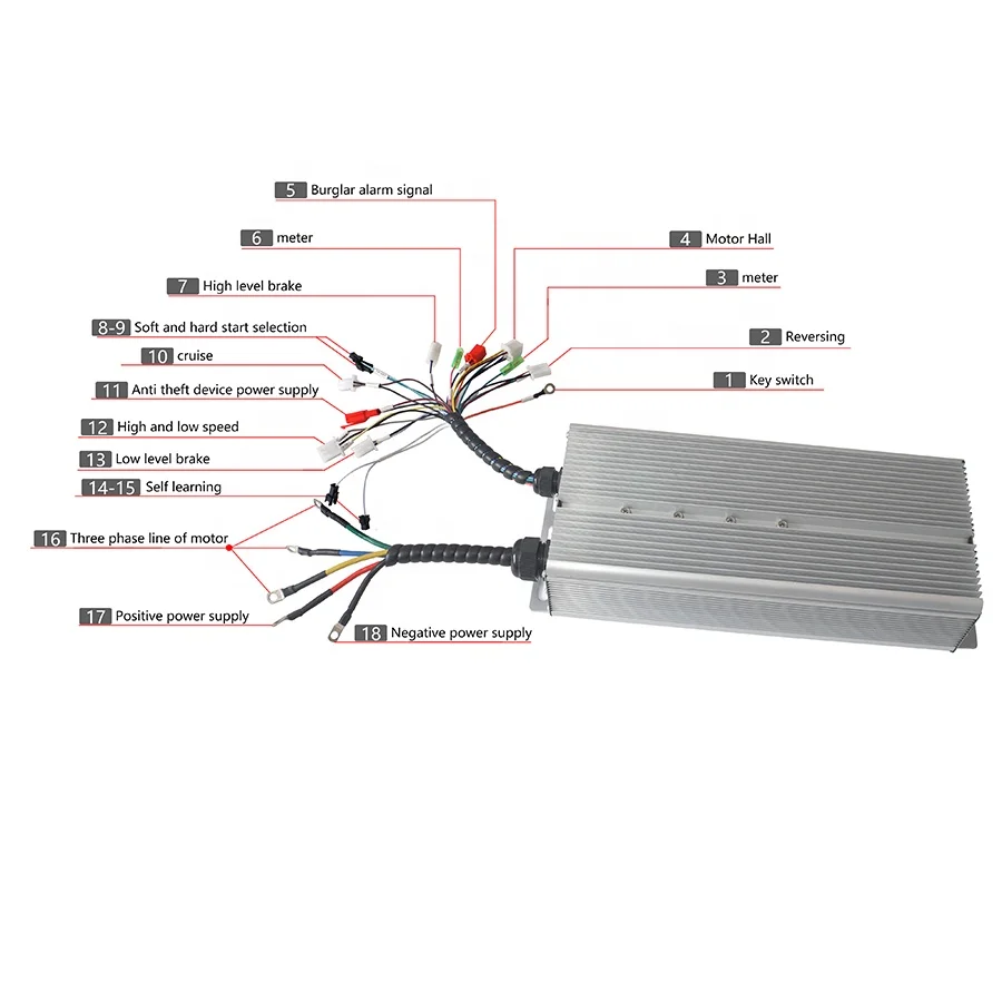 

Electric Vehicle 48V/60V/72V/84V Motor Controllers 8000W 36-Tube Brushless DC High Power For Efficient Performance