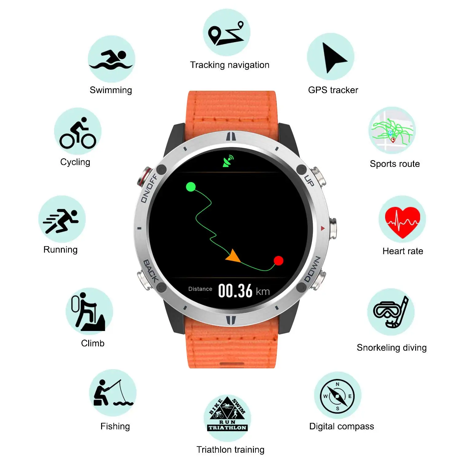 Sunroad 2024 New Electronic Smart GPS Sports Watch Waterproof Altimeter Barometer Temperature Fitness Tracker Men Reloj Hombre