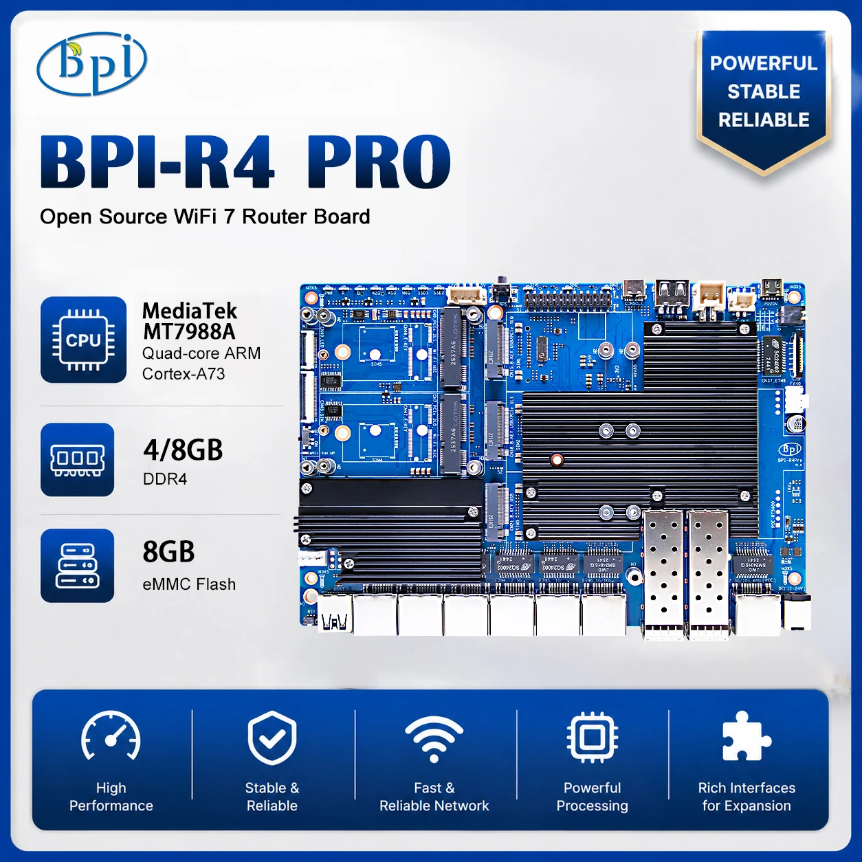 Banana Pi BPI-R4 PRO MediaTek MT7988A 4/8GB DDR4 8GB eMMC for Internet Service Router Network and Communication Applications