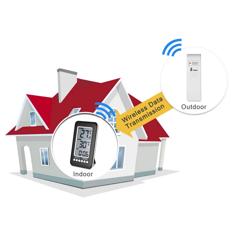 

Wireless Indoor Outdoor Thermometer Digital Temperature Meter For Home Refrigerator Freezer Use 100M Range High Low Alarm