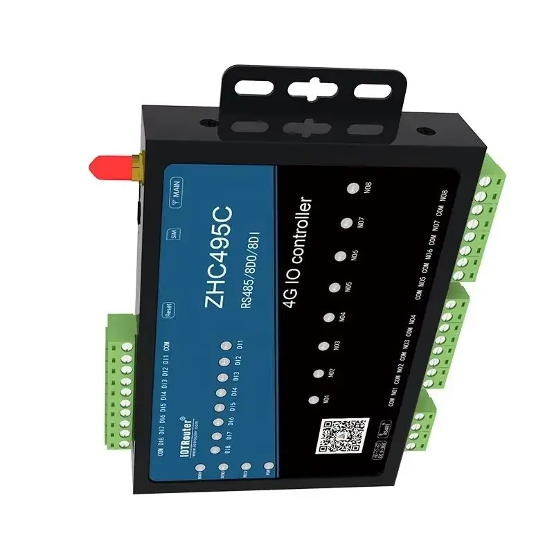 Industrial Iot Comm…