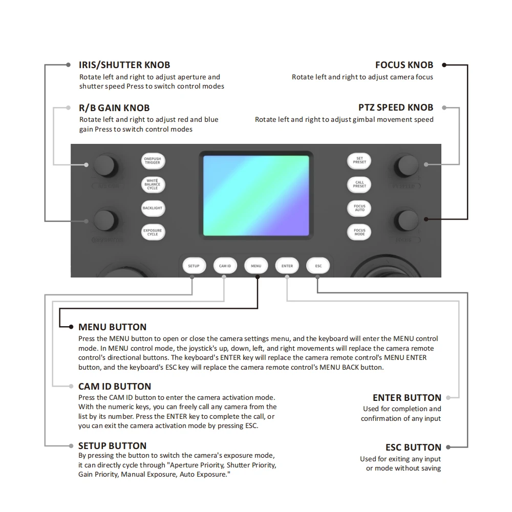 SZXLCOM PTZ Camera Controllor 3D Joystick 3.49 inchs display Decode camera Control Keyboard without NDI conference controller