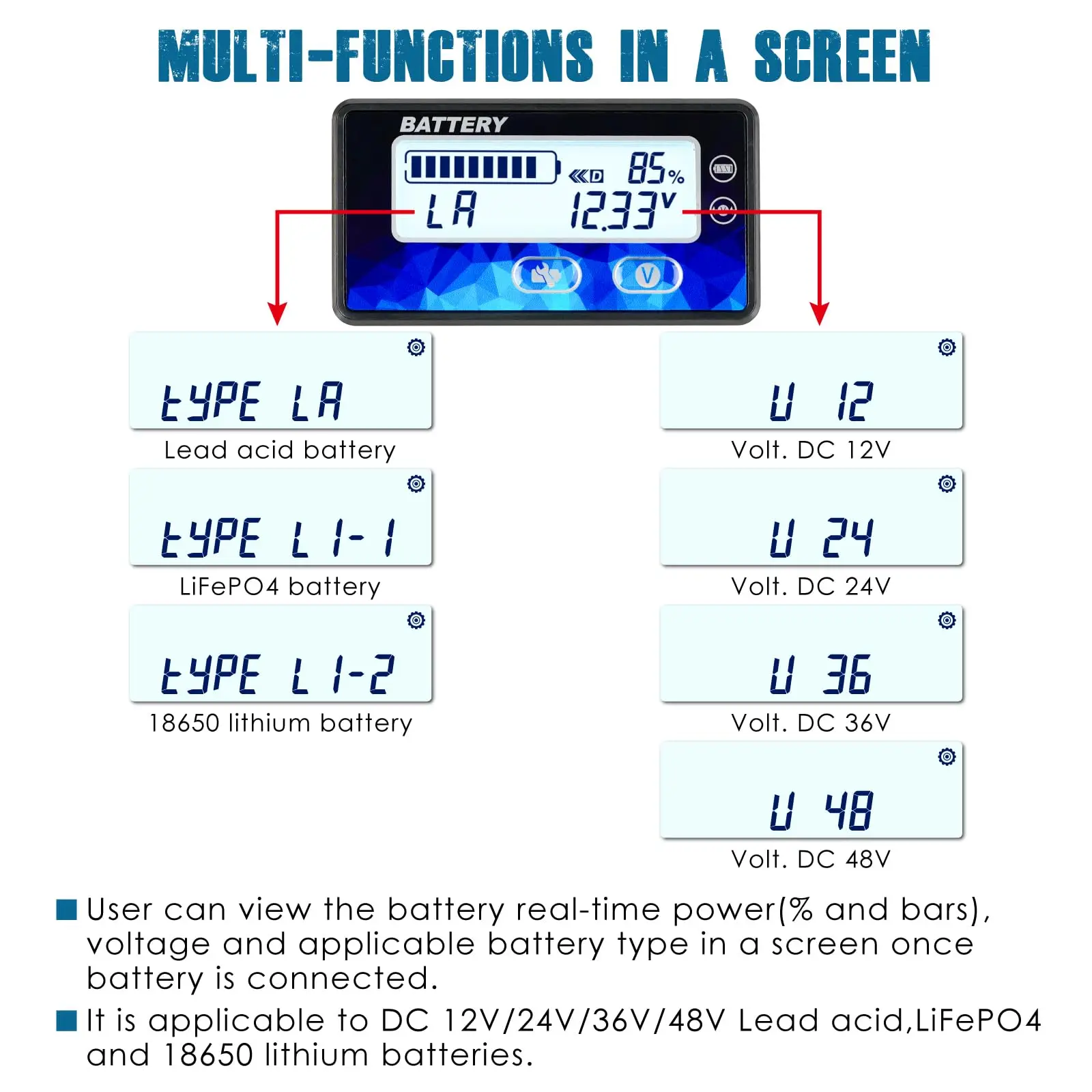 Mini Battery Voltmeter with LED Display ,DC 12V 24V 36V 48V , for Golf Cart Forklift Lawn Mower Marine Lead Acid/LiFePO4/Li-ion