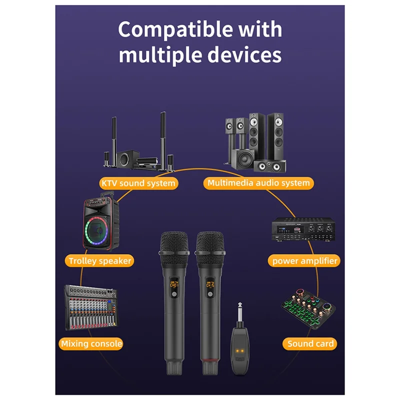 

B93B-2.4G Wireless Microphone Universal Anti-Howling Stage Karaoke Charging Microphone Sound Card Live Microphone