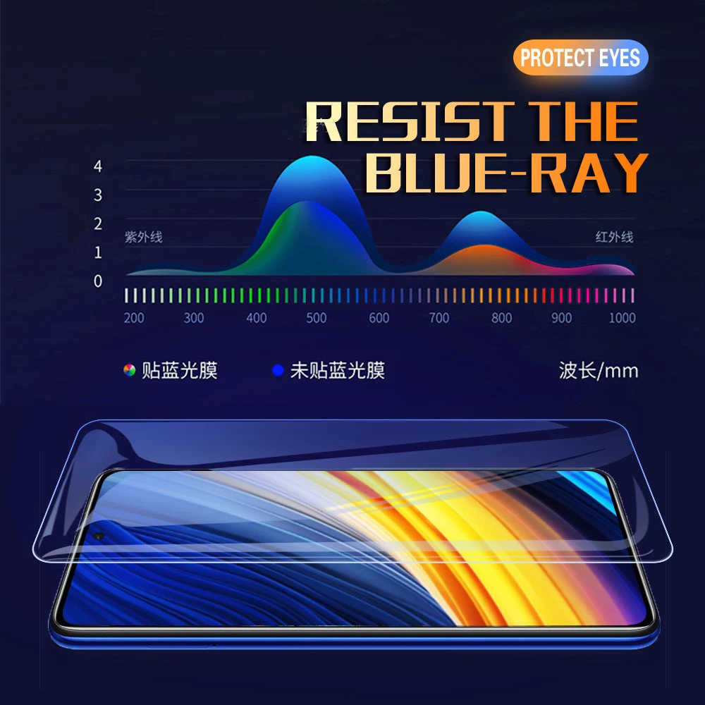 5/3/1Pcs protective For Xiaomi Poco M5 M4 M3 M2 pro tempered glass screen protector F4 F3 F2 X4 X3 GT NFC X2 GT C40 C31 9H M5s
