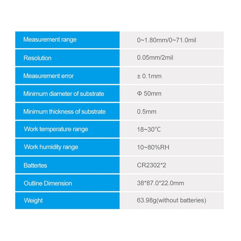 Vc100 VC-100 Digital Backlight LCD Film Thickness Meter Car Paint Thickness Tester Coating Thickness Gauge Best Tester